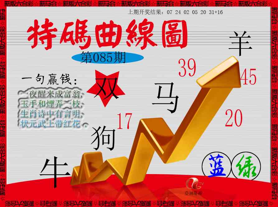 085期特码曲线图[图]